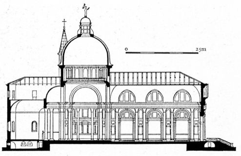 SantAndrea Redentore